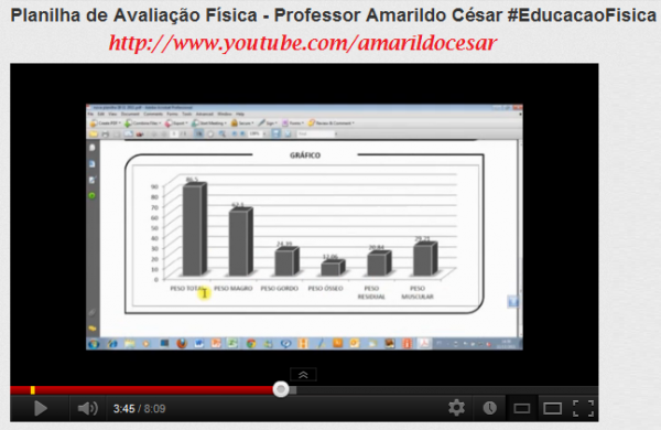 Planilha de Avaliação Física